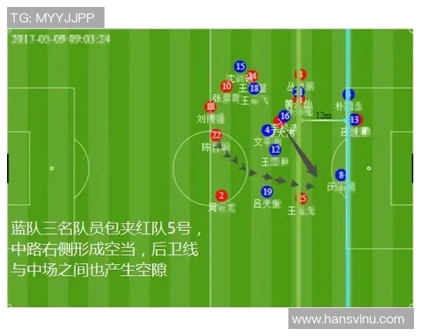 杭州足球队与上海足球队赛后复盘探讨战术灵活性与表现分析